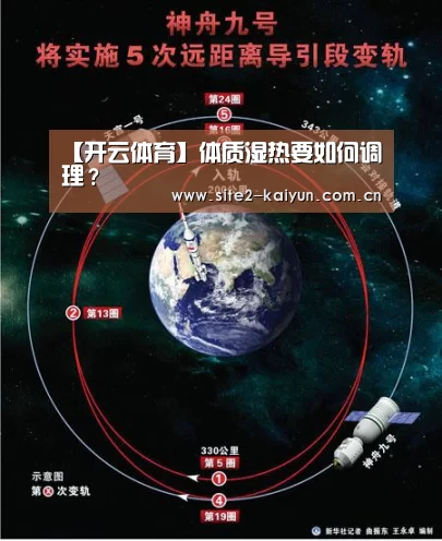 开云体育